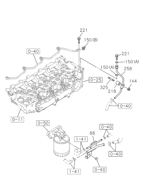 Partial Engine